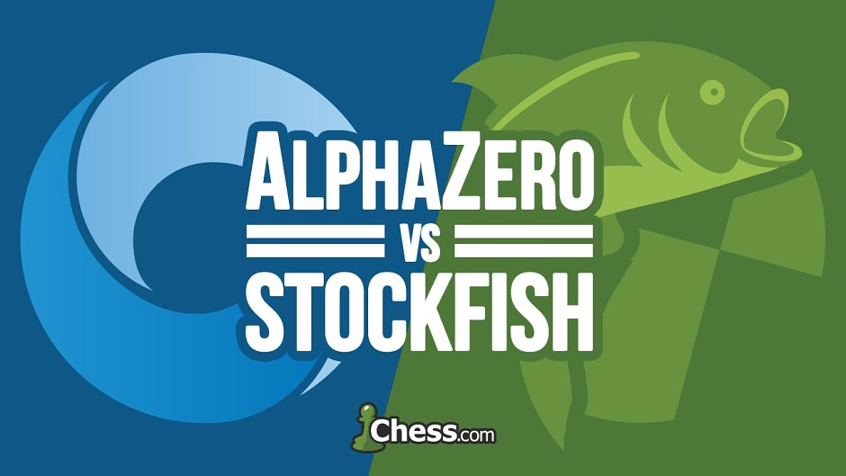 La nouvelle version et mises à jour d'AlphaZero a encore démontré sa supériorité en battant de nouveau le moteur d'échécs Stockfish dans un match de 1000 parties