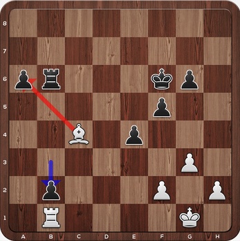Partie de vladimir Kramnik contre Shankland