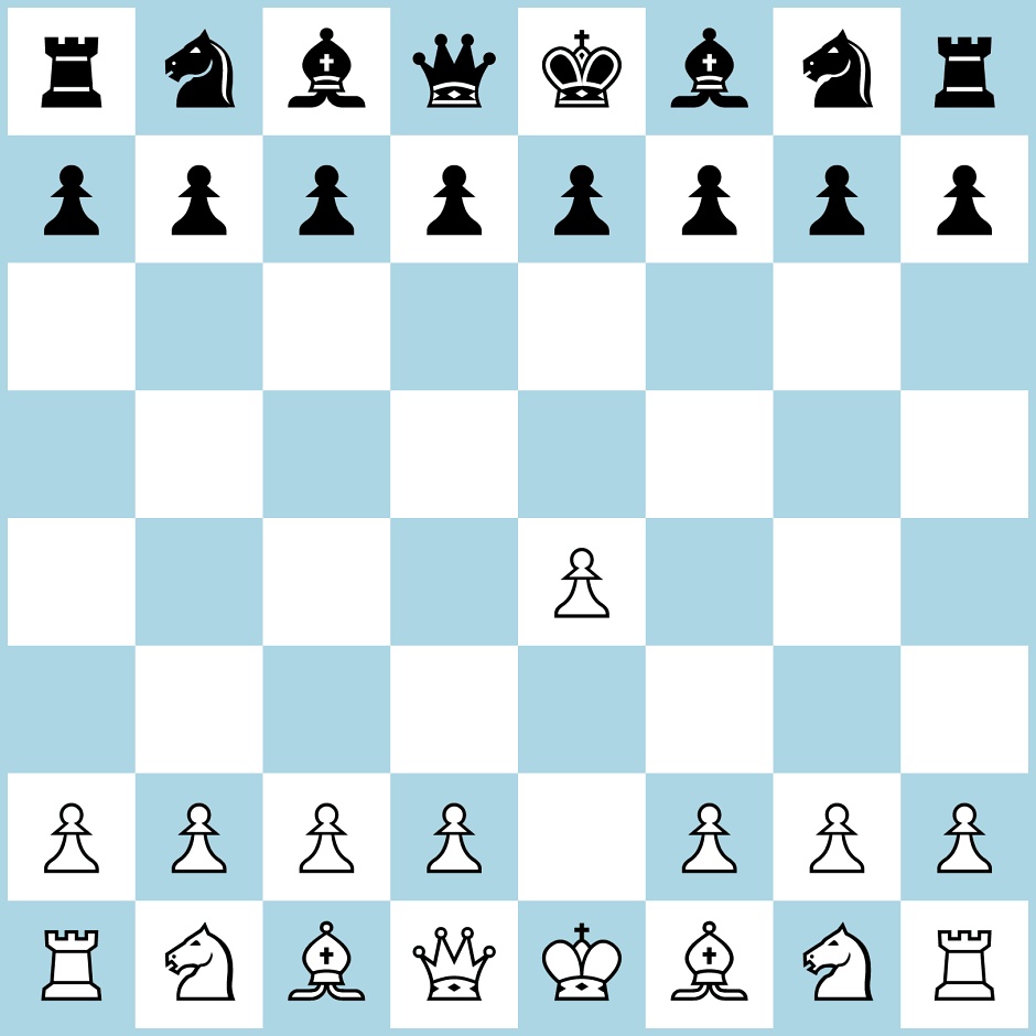Liste des défenses possibles pour les noirs contre une ouverture des blancs avec 1.e4