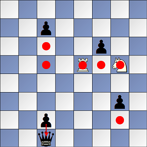 Le déplacement du pion sur un plateau d'échecs