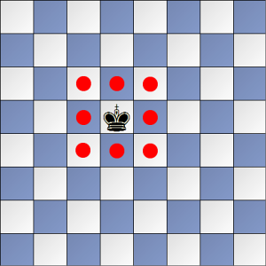 Marche et déplacement du roi sur un échiquier