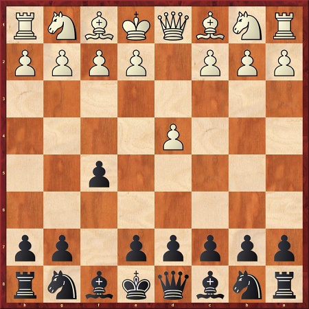 Défense hollandaise - Dutch Defense