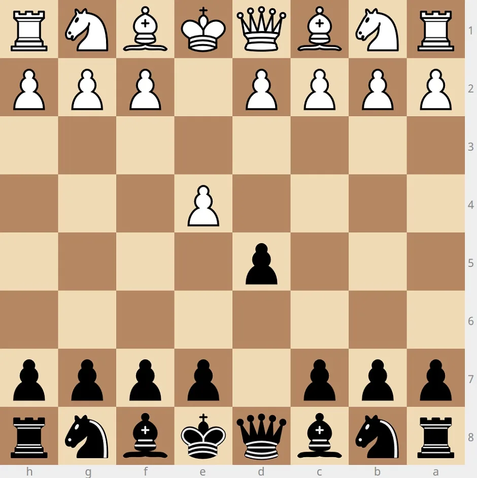 Analyse de la défense Scandinave avec d5 pour les noirs pour conter l'ouverture e4 des blancs
