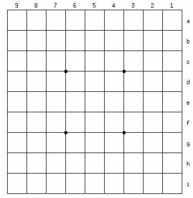 Illustration d'un plateau du jeu de Shogi